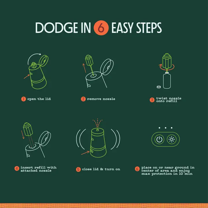 Murphy's Naturals | Mosquito Dodger Zone Repellent Device