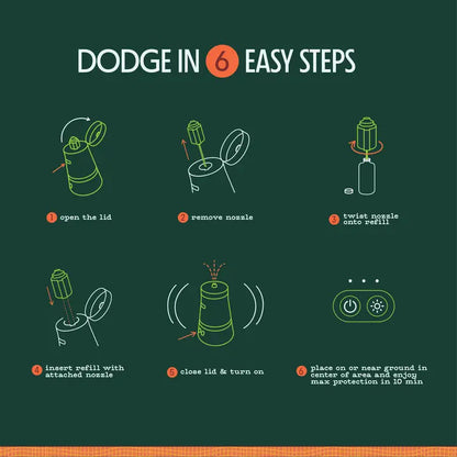 Murphy's Naturals | Mosquito Dodger Zone Repellent Device