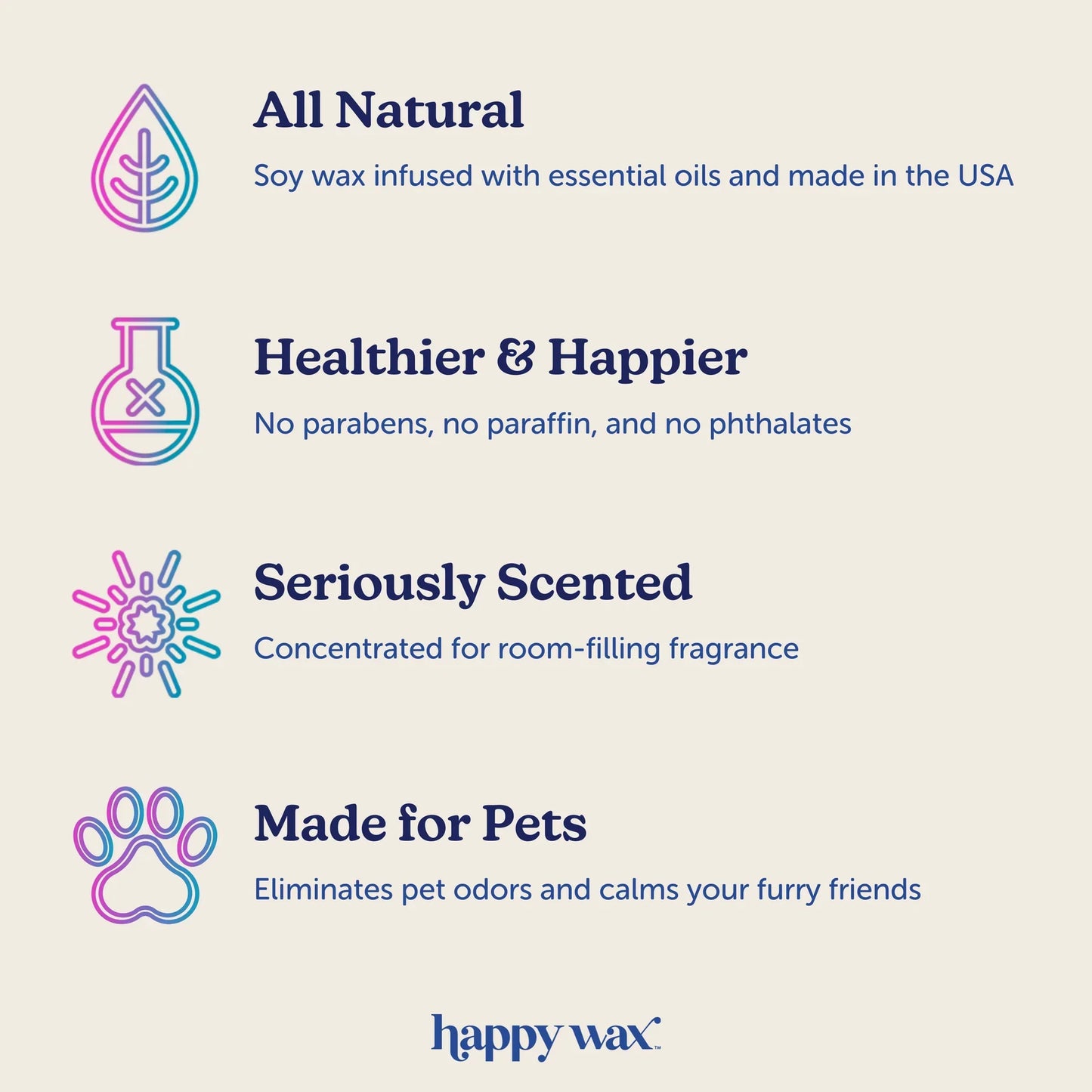 Happy Wax | Odor Eliminator Wax Melts for Pets