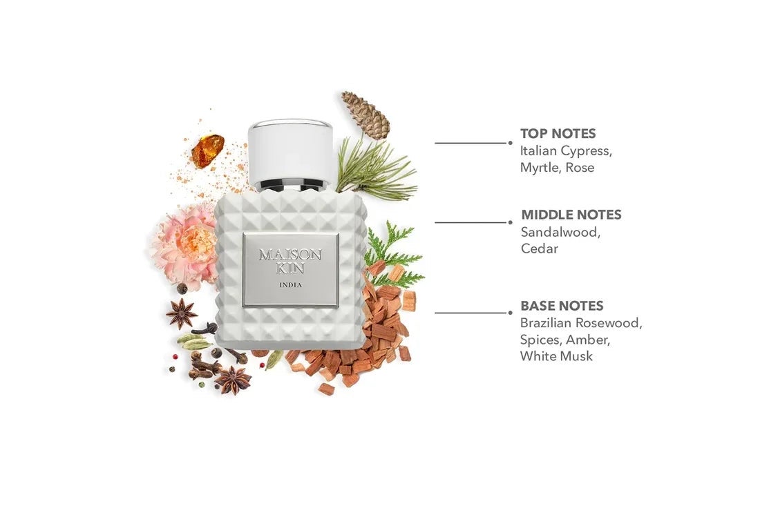 Maison Kin Luxury Unisex Fragrances *Final Sale*