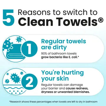 Clean Skin Club | XL Travel Disposable Face Towel Cloths - 10 ct