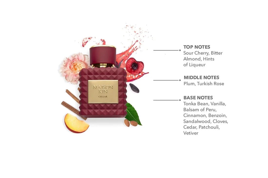 Maison Kin Luxury Unisex Fragrances *Final Sale*