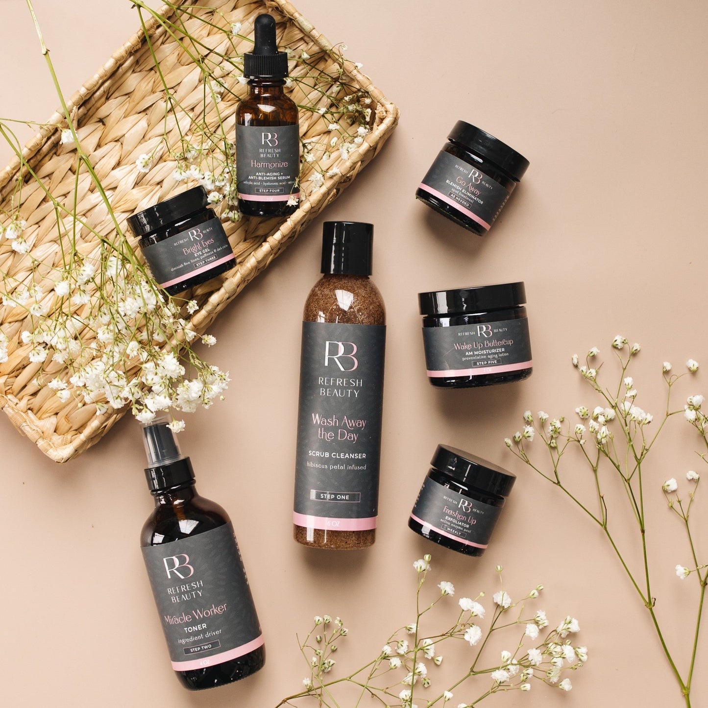 Refresh Beauty | Acne + Anti-Aging Regimen